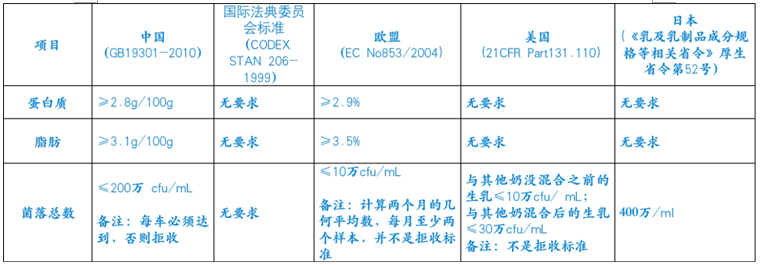 北京|从武汉、北京到大连，为什么疫情都和海鲜有关？
