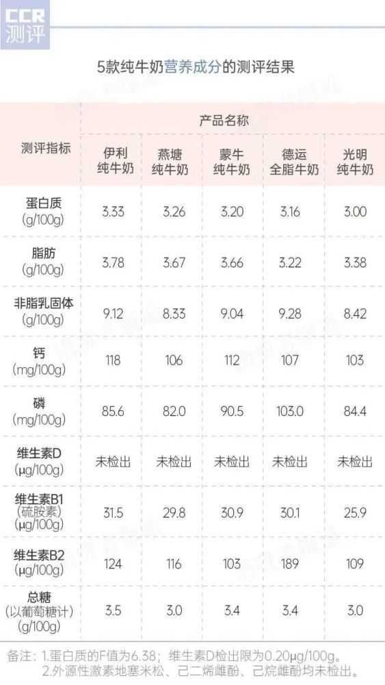 北京|从武汉、北京到大连，为什么疫情都和海鲜有关？