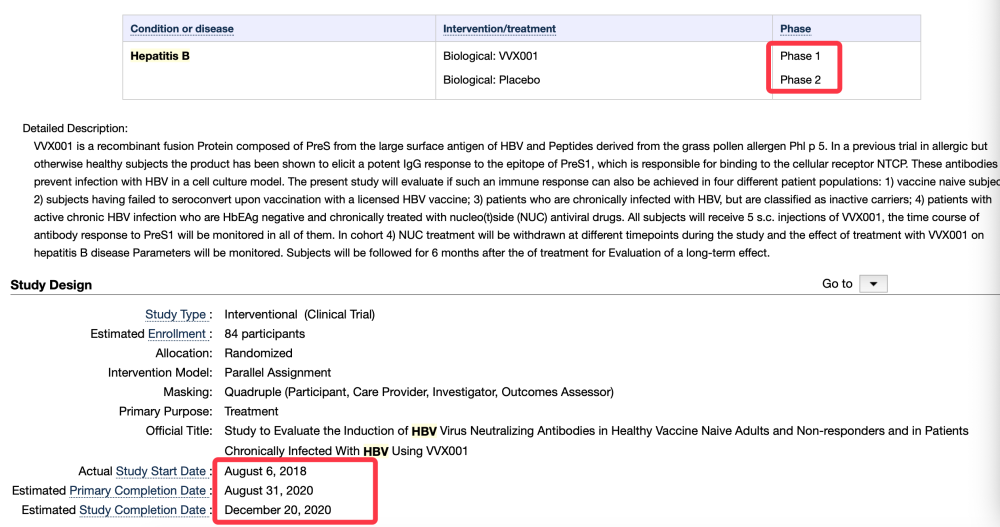 乙肝|乙肝在研新药VVX001，Phase1/2中和抗体，初果日期8月31日