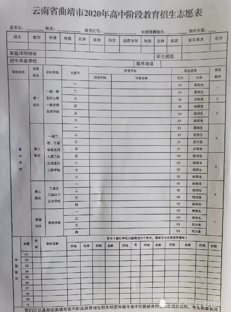 上海中考分数线2023_上海中考各科分数_桦川中考考号1220分数