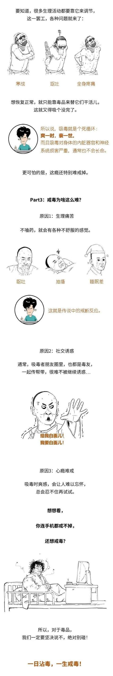 垫江县公安局|毒品是怎样一步一步毁了你的？