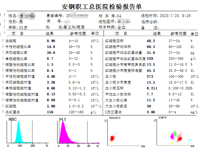 刨根問底炎性反應中血常規的那些事