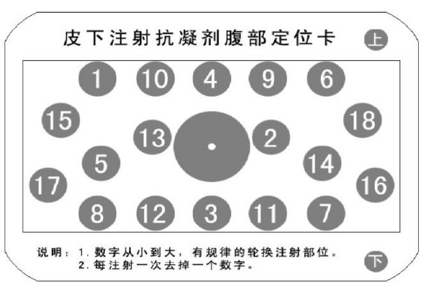 低分子肝素,怎么用?