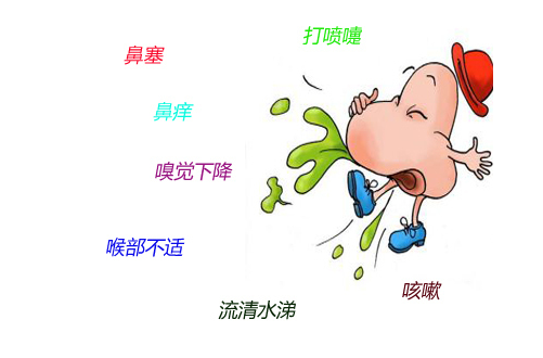 儿童过敏性鼻炎|儿童过敏性鼻炎4个早期表现，6点注意事项，妈妈们一定要了解