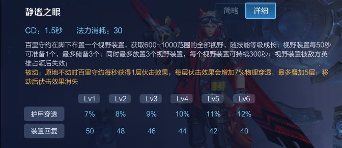 王者荣耀久诚的百里守约是怎么玩的？百里守约攻略玩法