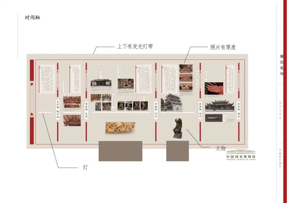 潮州木雕|我们如何呈现 “潮州木雕展”