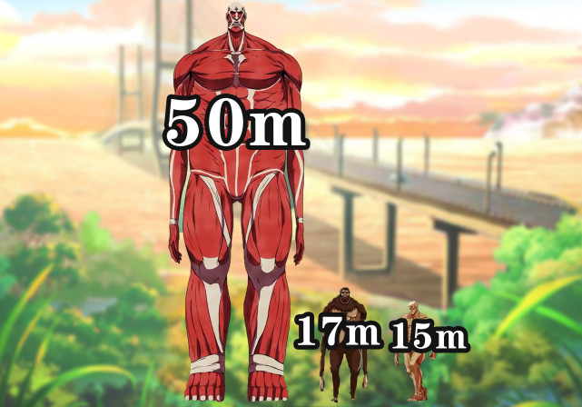进击的巨人身高展现 超大型巨人50米成地标 神之巨人艾伦超千米 超大型巨人 艾伦 进击的巨人 罗德 雷伊斯 战锤巨人 巨人