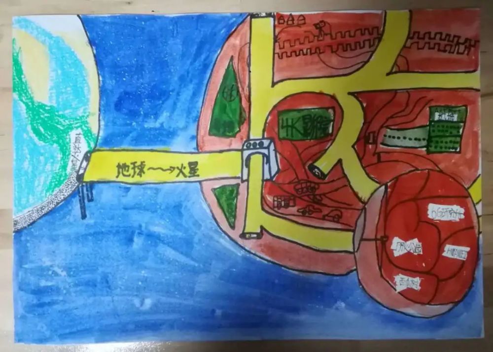 未来之星              作品:火星乐园              作品:火星家园
