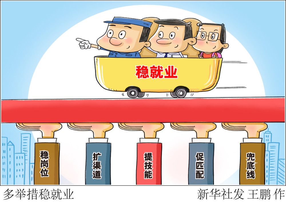 新华社图表,北京,2020年8月7日漫画:多举措稳就业受新冠肺炎疫情等