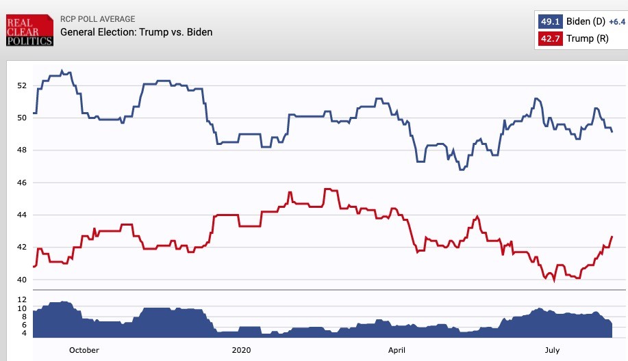 美国政府|为了“清洁大选”，美国政府给伊俄民众群发骚扰短信