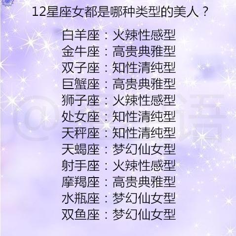 12星座女都是哪种类型的美人这几个星座如何面对突如其来的表白