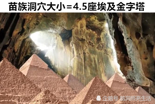 洞穴|在这个世界上，你也许不知道的9个不同事物之间的有趣比较