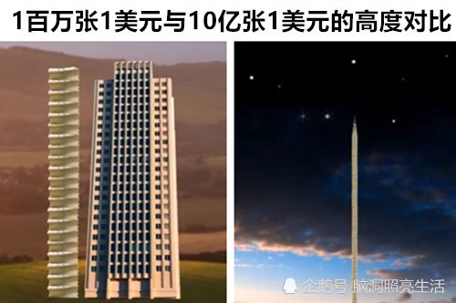 洞穴|在这个世界上，你也许不知道的9个不同事物之间的有趣比较