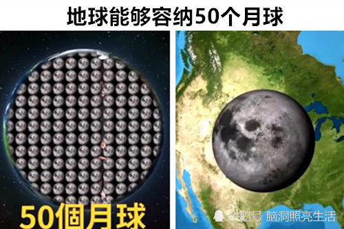 洞穴|在这个世界上，你也许不知道的9个不同事物之间的有趣比较