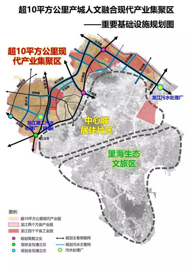 顺德楼市新黄金爆点上坤深耕大湾区赋能龙江宜居生活