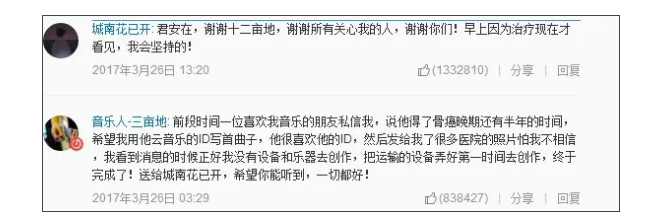 网易云音乐|成也社交，败也社交：网易云音乐能否撕下“网抑云”标签