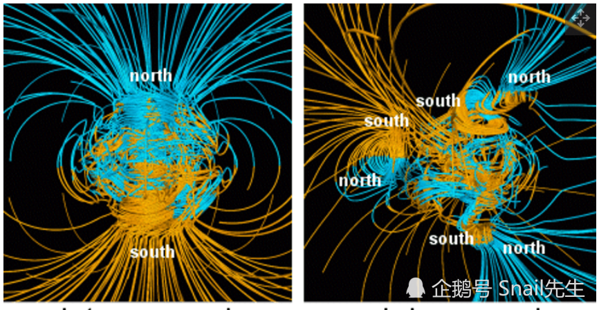 磁场|新的研究表明地球磁场的变化比我们预想的要快很多，会危害到人类生存吗？
