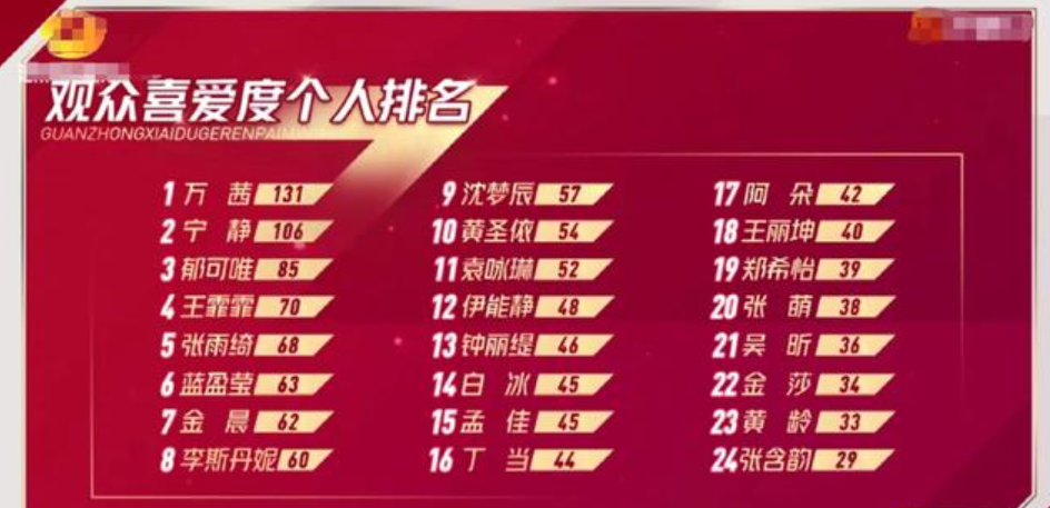 浪姐|《浪姐》一招釜底抽薪，直接让万茜没了退路，“无形捧杀”最致命