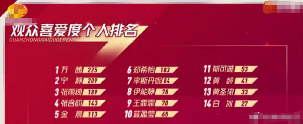 浪姐|《浪姐》一招釜底抽薪，直接让万茜没了退路，“无形捧杀”最致命