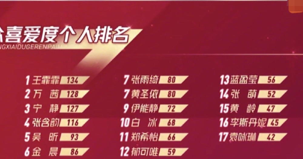 浪姐|《浪姐》一招釜底抽薪，直接让万茜没了退路，“无形捧杀”最致命