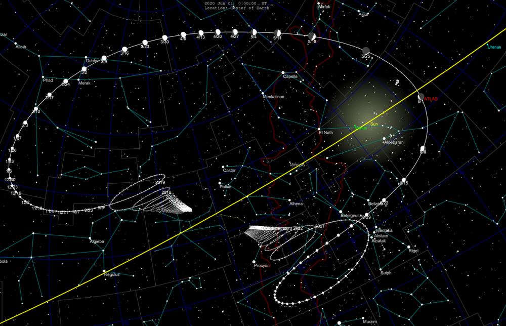 阿特拉斯彗星|万众瞩目阿特拉斯彗星C/2019 Y4，土崩瓦解，等了个寂寞？