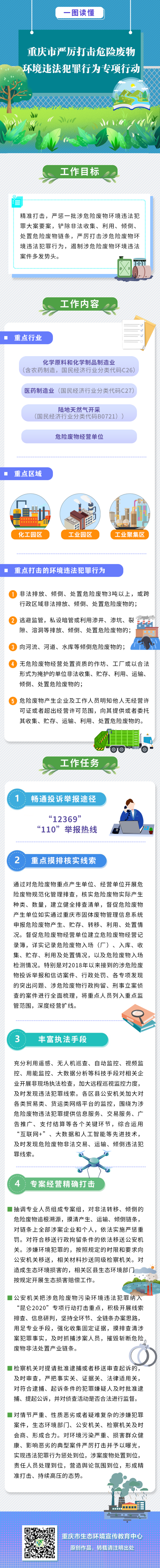 环境|这五种环境违法行为，要重点打击