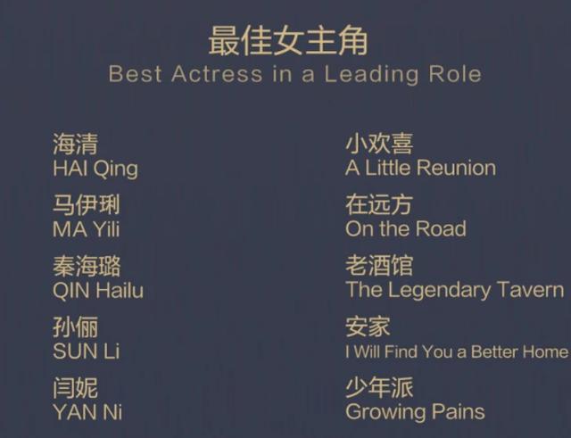 孙俪|孙俪争视后遗憾落败，6岁女儿写英文信安慰，明星孩子咋都这么优秀？