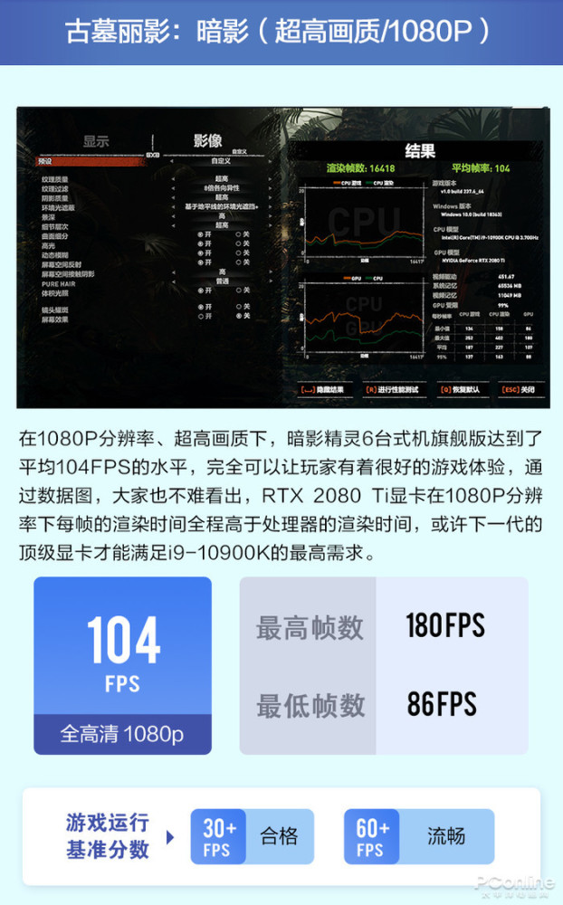 oem顶配台式机皇惠普暗影精灵6旗舰版评测