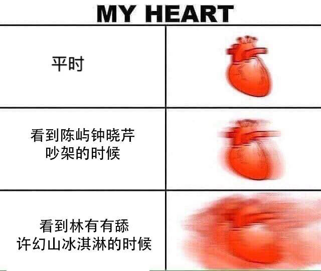 三十而已表情包大赛 我请求出战 表情包 许幻山 林有有 梁正贤 康康