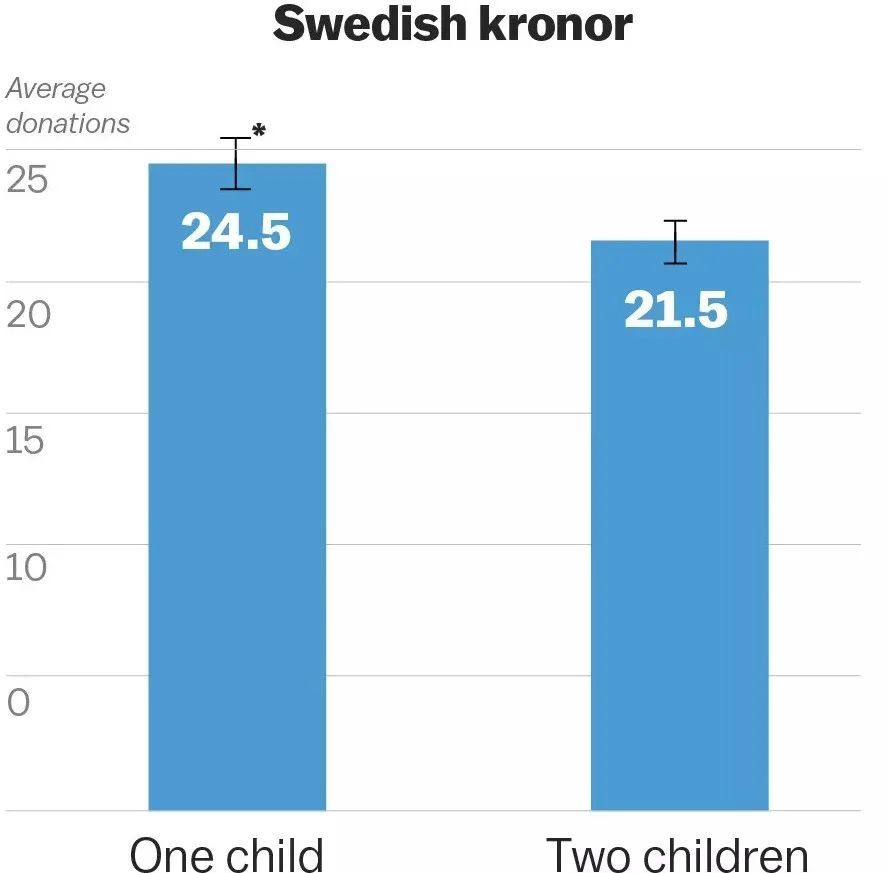 英国最高法院|为什么我们对个人的不幸感同身受，却对许多人的痛苦视而不见？