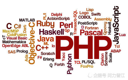 PHP基本常识_PHP  第1张