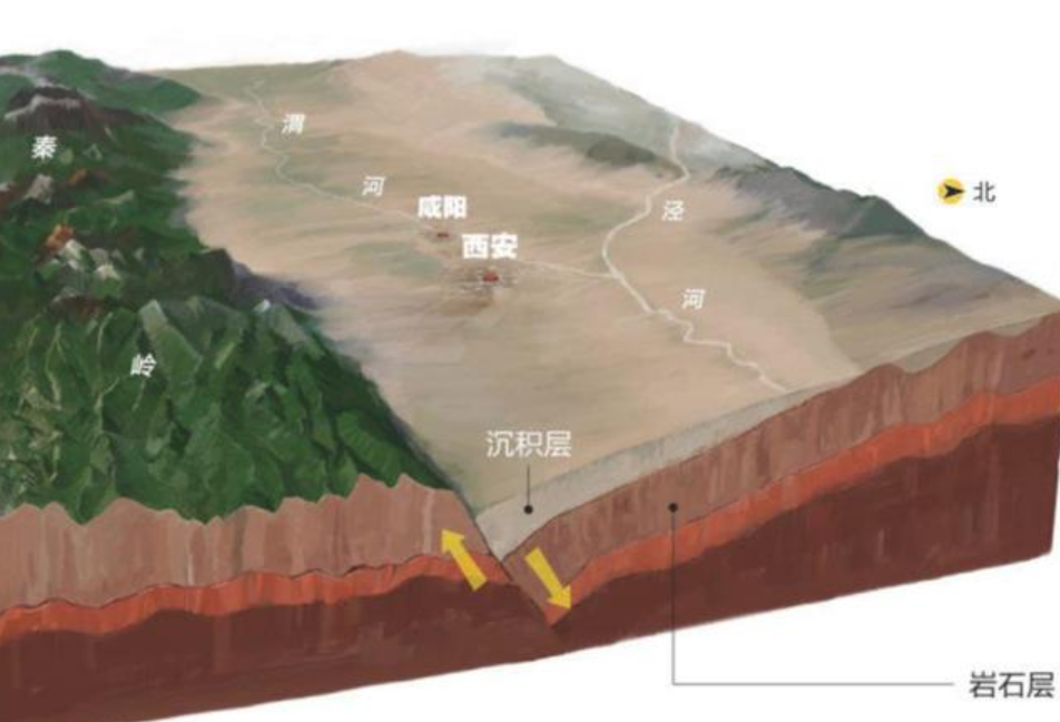 地球|人类消失后，这3样物质仍能证明人类存在，即便1亿年也不会消失