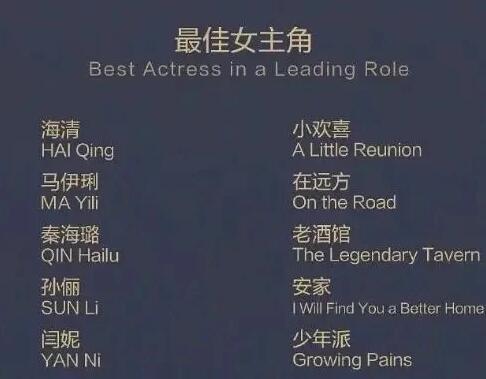 闫妮|闫妮摘得视后，蛋糕庆祝显冷清，孙俪未获奖，邓超携子接回显温馨