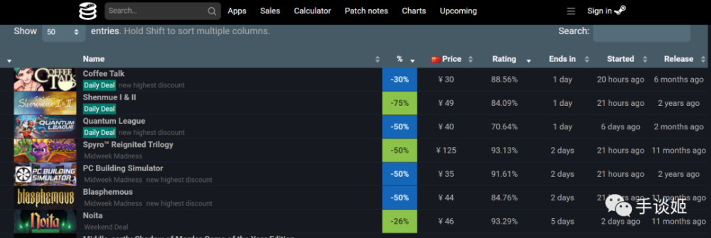 Steam中国首批游戏提前泄露了 腾讯新闻