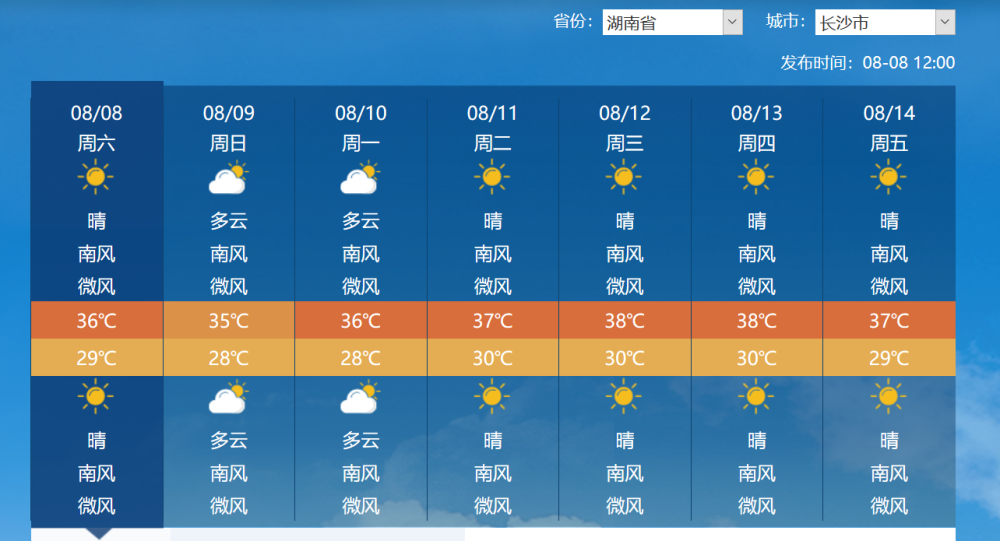 黑龙江|黑龙江跌破10度，秋天提前来？分析：没有这回事，南方要持续高温