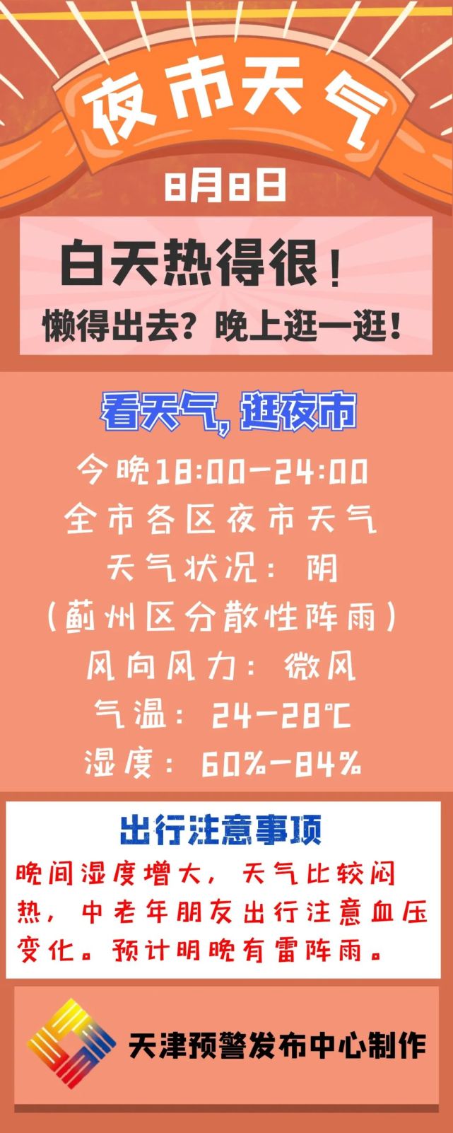 8月8日天津夜生活天气预报 天津 天津市气象局