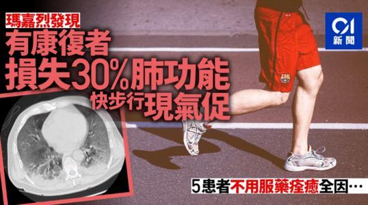 后遗症|新冠疫情过去了？1236农产品提醒你新冠后遗症不容小觑