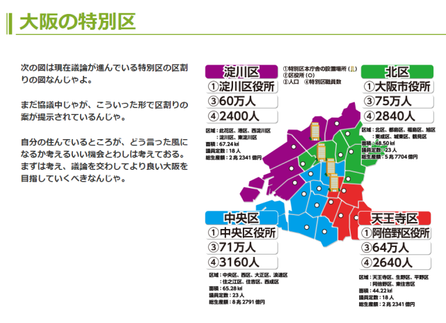 当房产经济遇上大阪都构想 会是什么样 日本 时政 大阪 大阪府