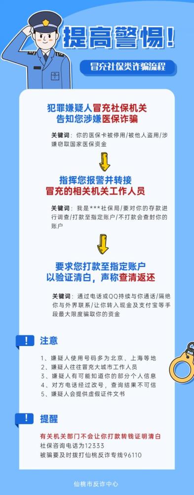 北京|接到“社保局工作人员”的这类电话，立马挂掉！