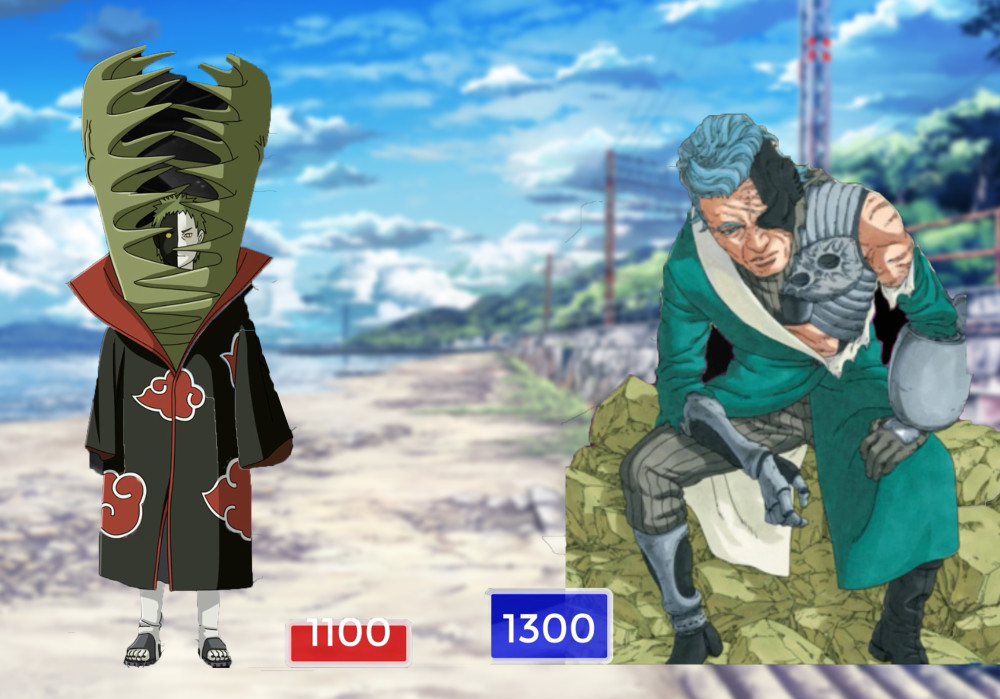 晓与壳组织战力图鬼鲛与迪鲁达平分秋色果心居士远超佩恩