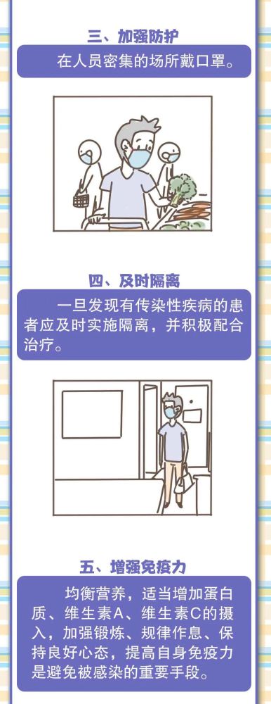 新冠肺炎|流感、肺结核、新冠肺炎区别在哪？专家告诉你