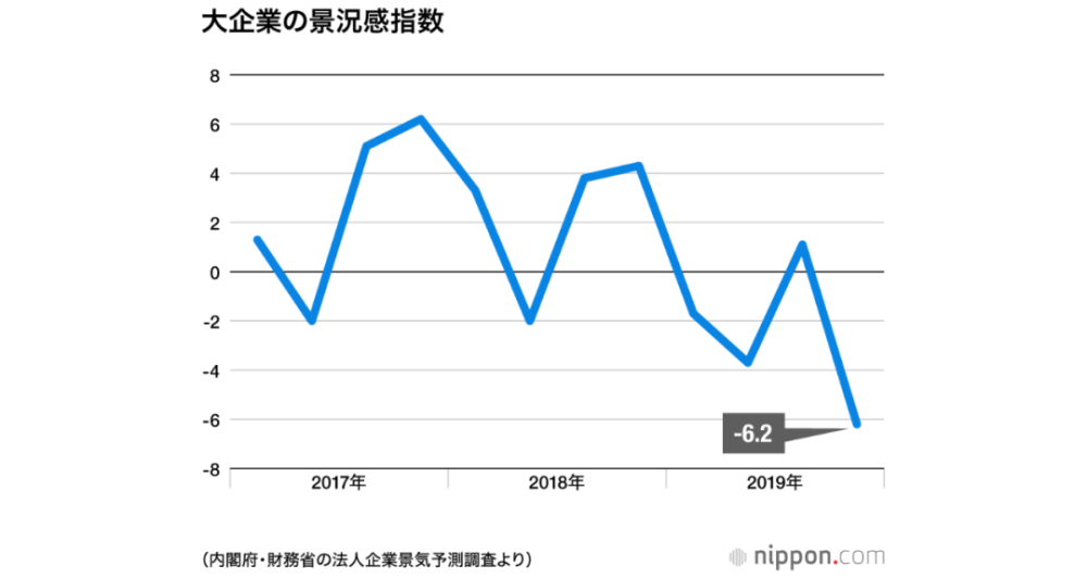 日本_社会|第二波疫情刚爆发，日本又开始研究涨消费税了！这波操作看不懂…