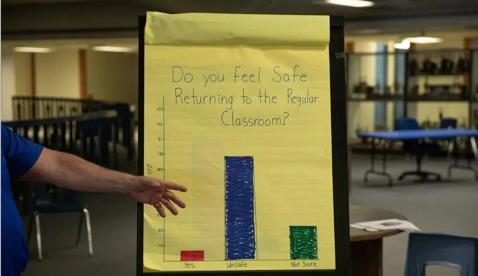 特朗普|特朗普的惩罚？美国青少年在疫情高潮中，被他赶回了“瘟床学校”