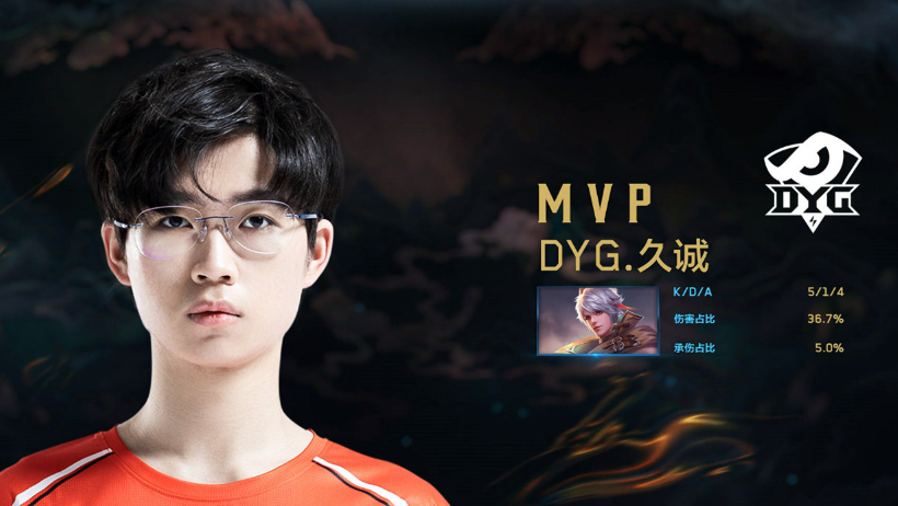 AG输给TS之后，FMVP皮肤在这有可能是哪几个英雄中诞生？