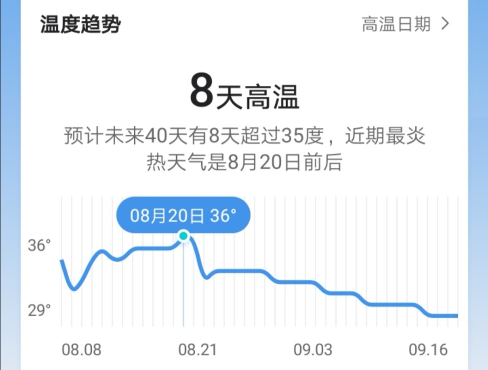武汉 确定了 中雨 小雨 天气 8月9日启动 最新天气 腾讯新闻