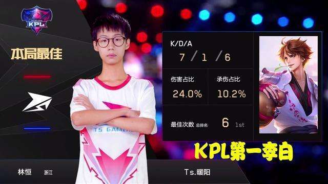 AG输给TS之后，FMVP皮肤在这有可能是哪几个英雄中诞生？