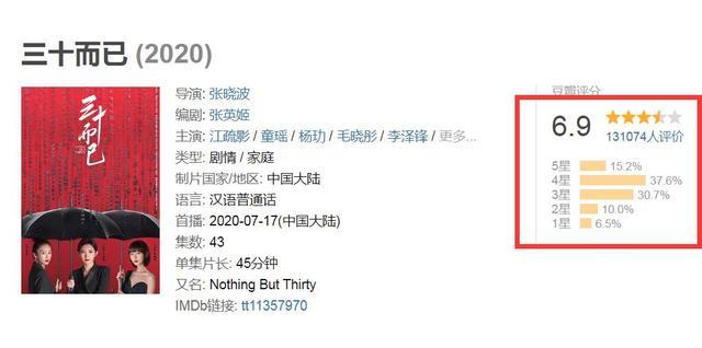 三十而已|《三十而已》大结局“林有有”发文道别，开篇求生欲强，回应“板牙”情商高