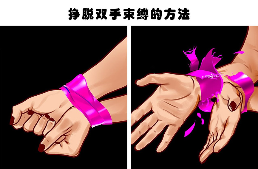 易拉罐|求生小技巧：在面对危险的情况下，能给人带来帮助的6个技巧