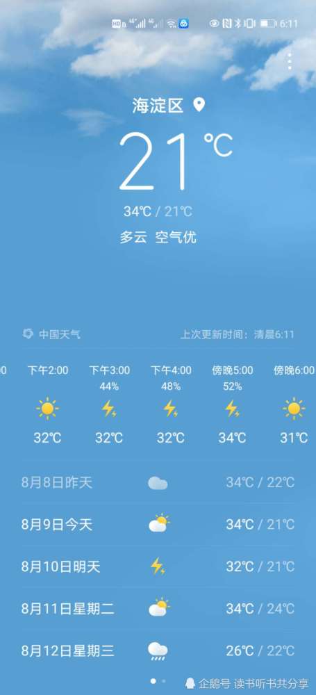 北京|北京又现朝霞，我们依然要出门