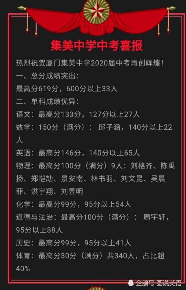 伊犁职业技术学院专业排名_2024年伊犁职业技术学院录取分数线及要求_伊犁职业技术学院专业